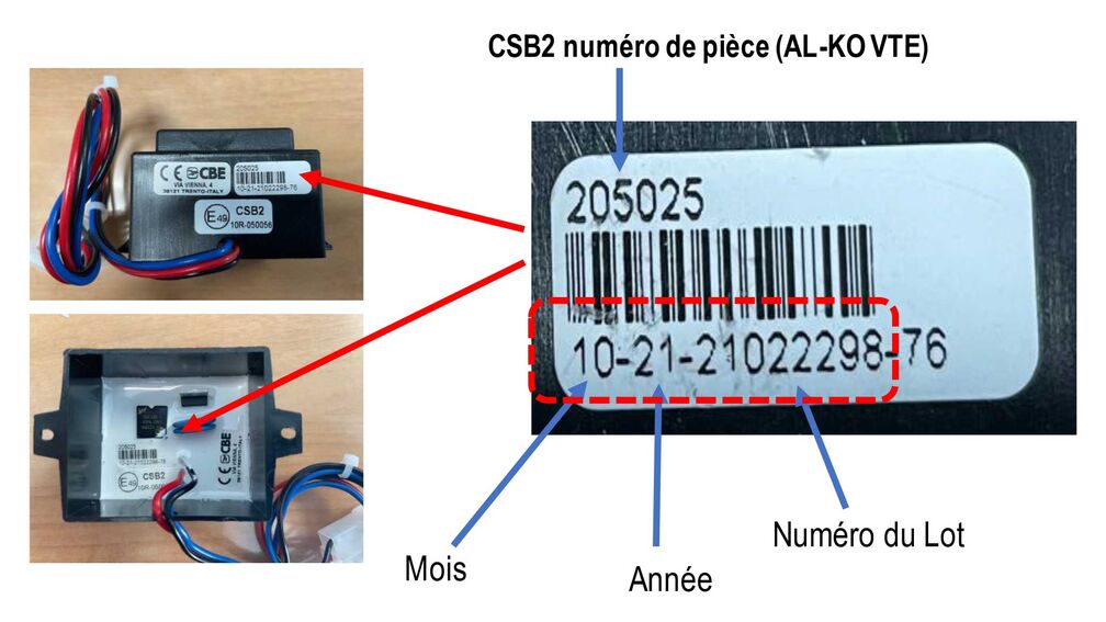 Rappel en raison d&#039;un risque d&#039;incendie